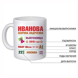 Кружка "Выпускница" - фото 14007